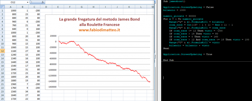 metodo-james-bond-roulette-fallimento-totale